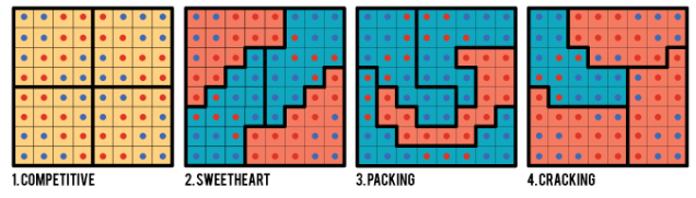 Gerrymandering4