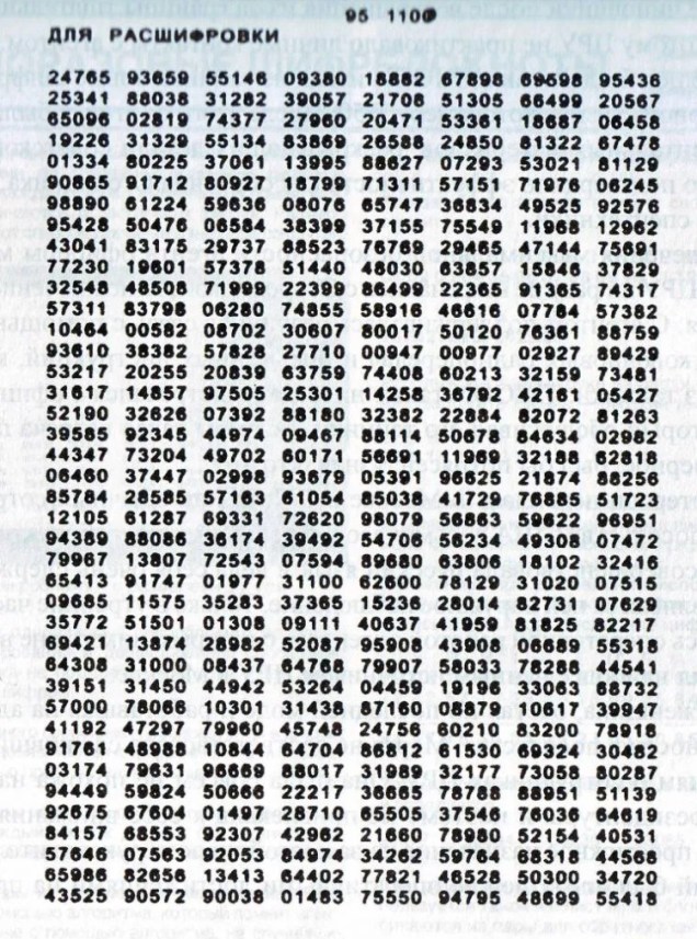 Screenshot_2020-02-05 TRIGON Numbers Station The Case of Alexandr Ogorodnik